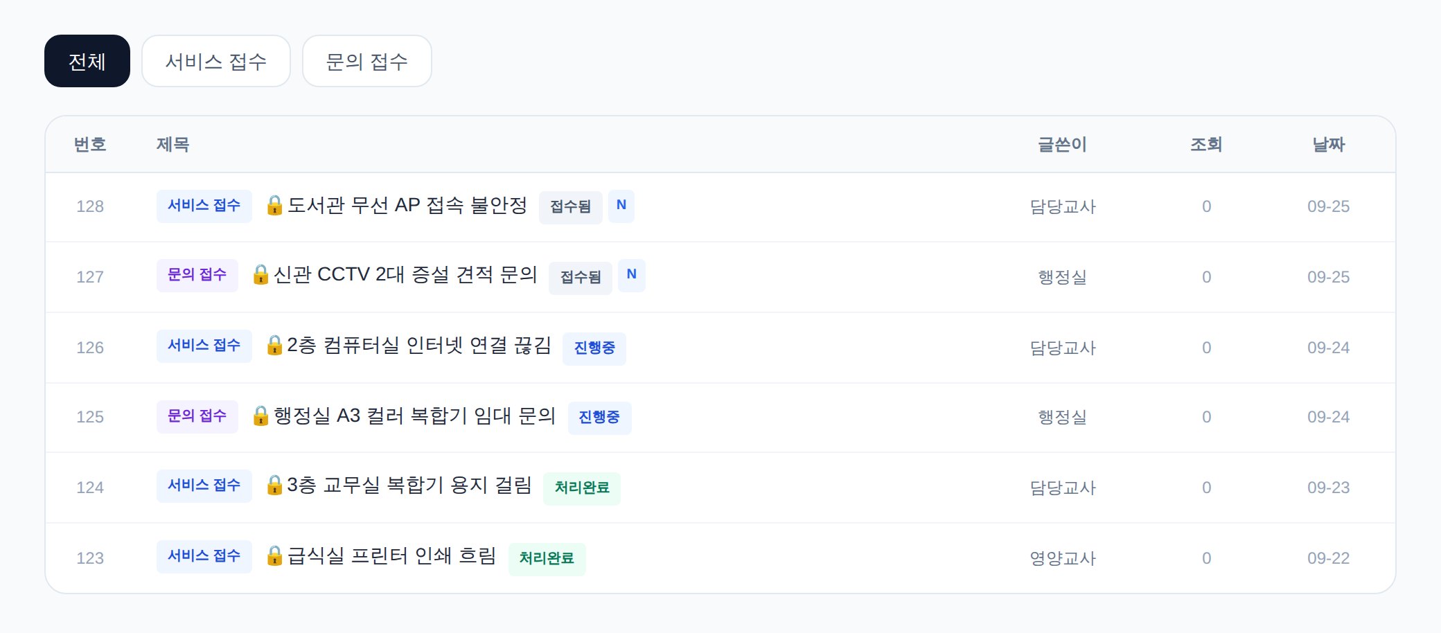 서비스 · 문의 게시판 목록 화면 — 글마다 서비스 접수 / 문의 접수 분류와 접수됨 · 진행중 · 처리완료 상태가 표시됨